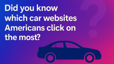 Did you know which car websites Americans click on the most?