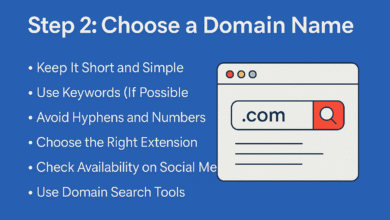 Domain Name