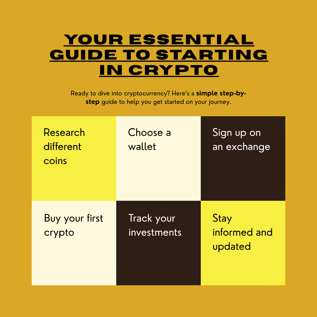 How to start in crypto step by step guide