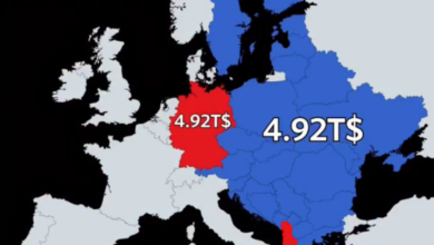 The economy of the red countries is equal to the economy of all blue countries